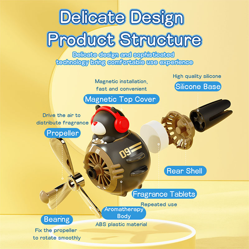 Rock - Doraemon Airplane Air Outlet Aromatherapy 2 doraemon airplane air outlet aromatherapy 02